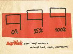 4 czerwca 1989 w Nowym Sączu