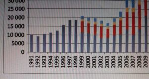 Prezydent Nowak wskazuje „prawdziwych Sądeczan” i pacynki