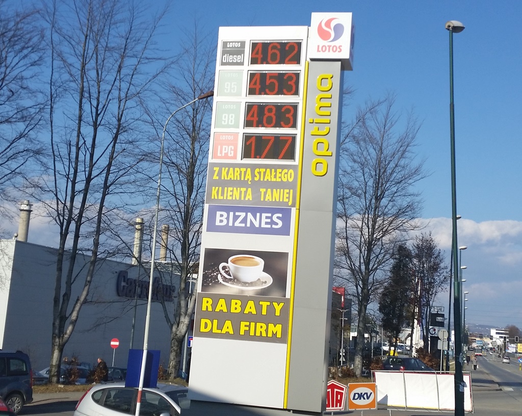 Lotos Optima Nowy Sącz stacje paliw w Nowym Sączu