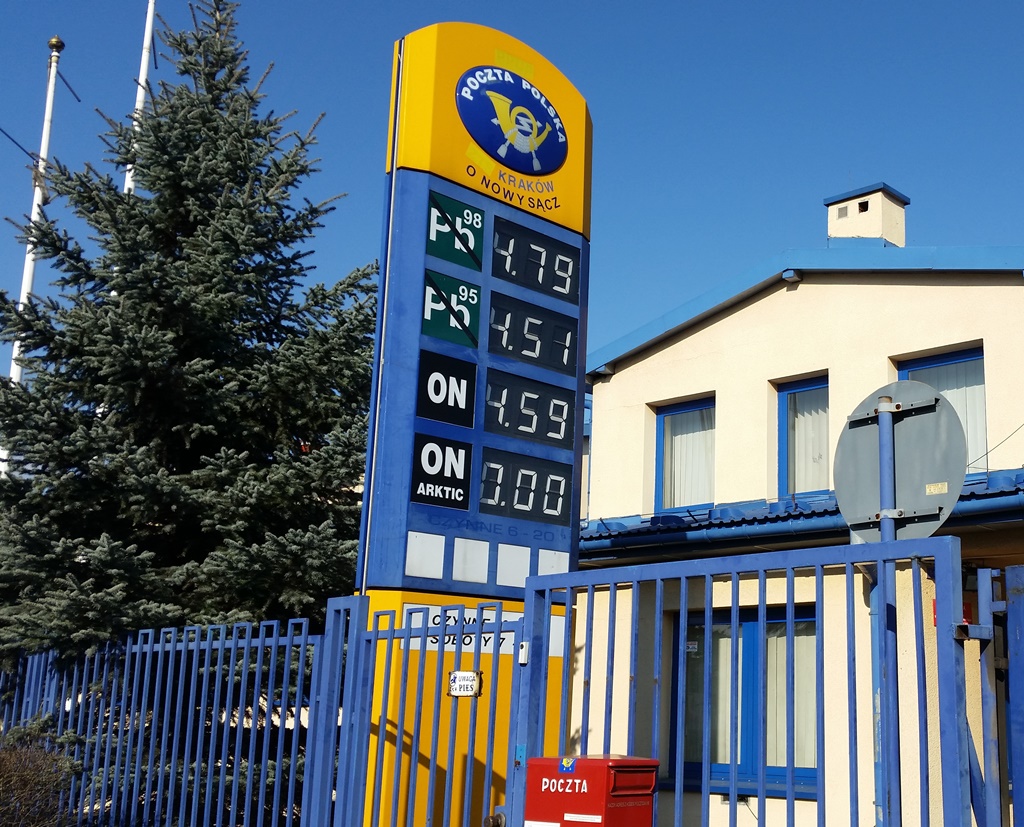 stacja Poczty Polskiej w Nowym Sączu stacje paliw w Nowym Sączu