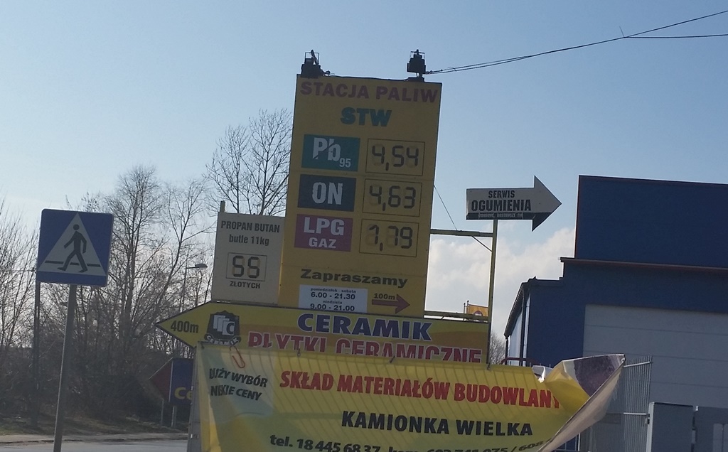 STW Nowy Sącz stacje paliw w Nowym Sączu