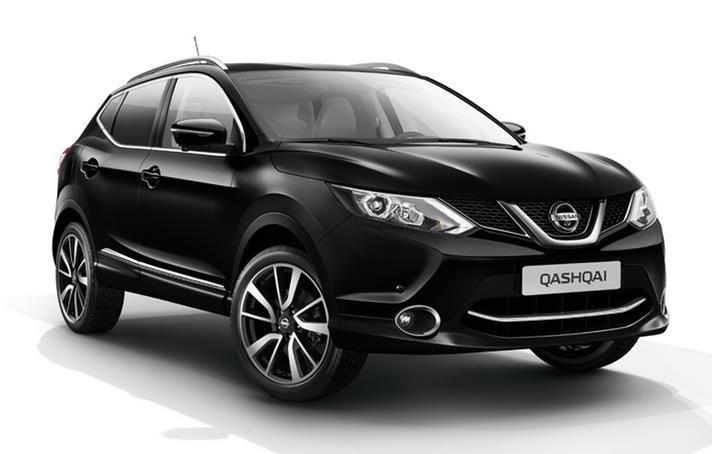 SUV dla ZUS