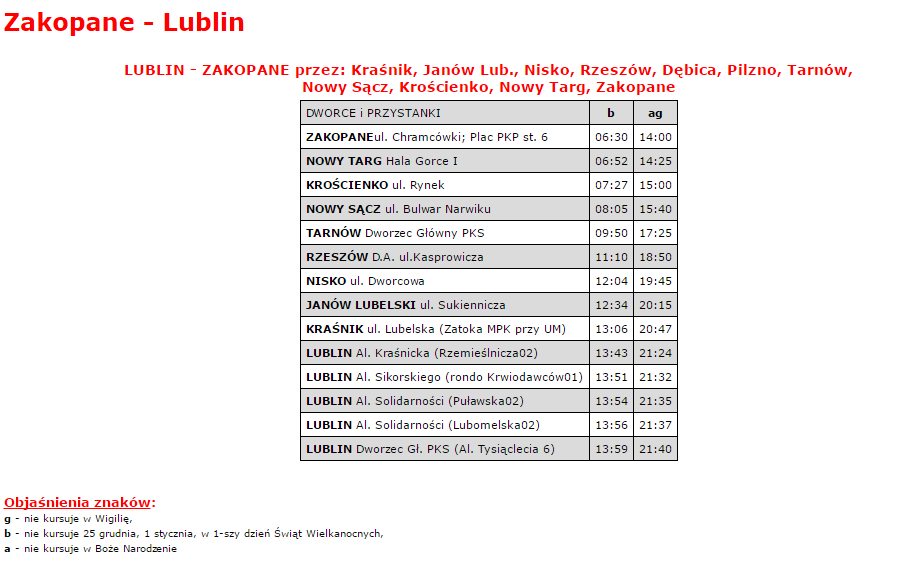 PolskiBus.com BP Tour Nowy Sącz