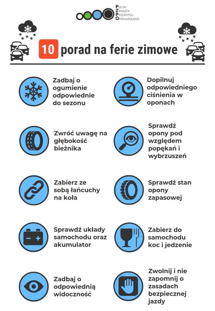 opony zimowe i jazda zimą