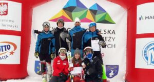 XXV Ogólnopolska Olimpiada Młodzieży