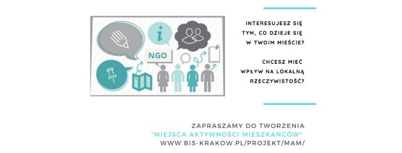 Miejsce Aktywności Mieszkańców