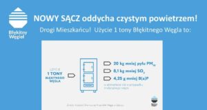 Miasto dopłaci 300 tys. zł do zakupu niskoemisyjnego węgla