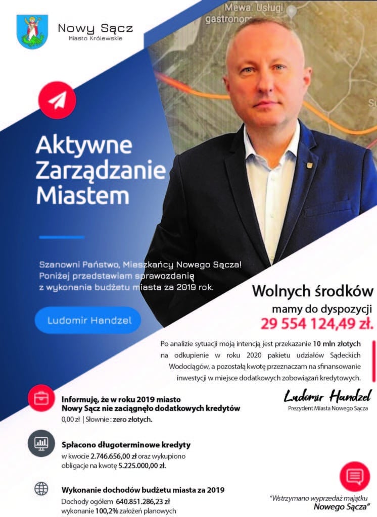 Nowy Sącz budżet 2019