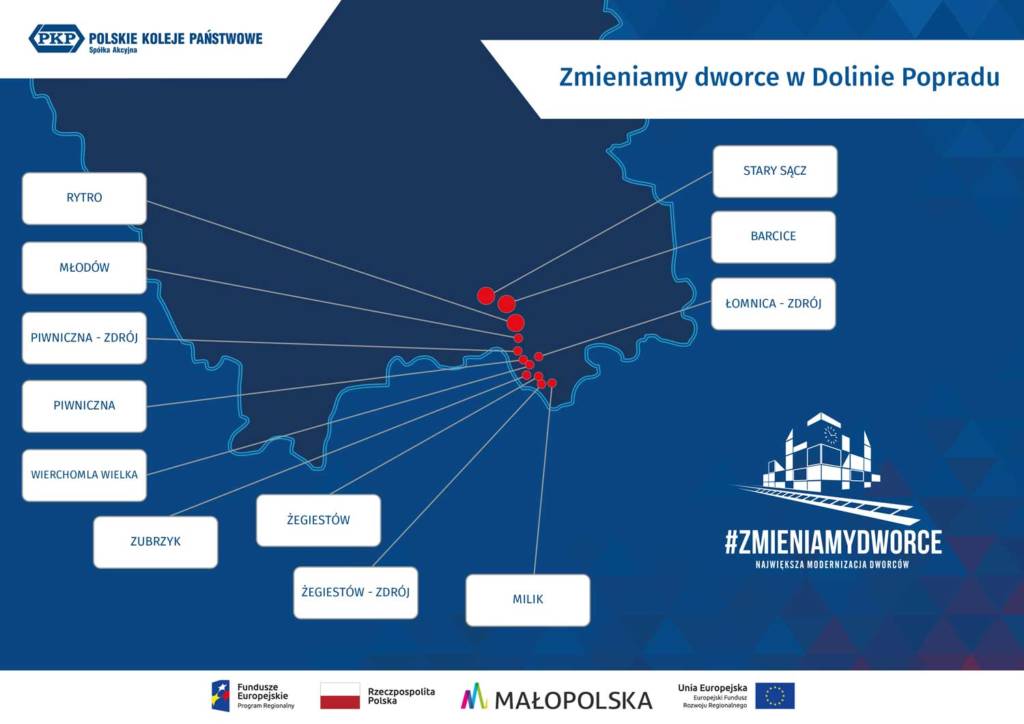 dworce w Dolinie Popradu modernizacja