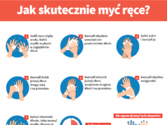 Informacja Głównego Inspektora Sanitarnego w związku z potencjalnym ryzykiem zakażenia koronawirusem