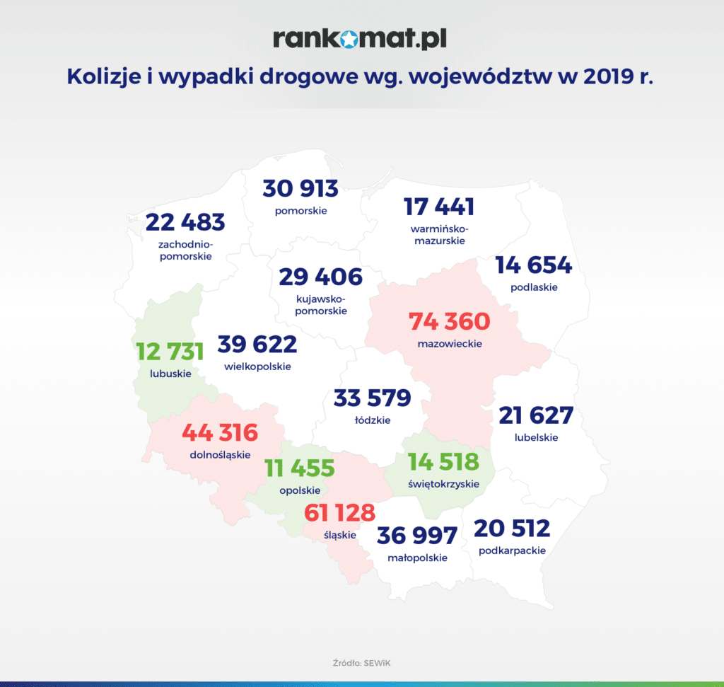 rankomat.pl