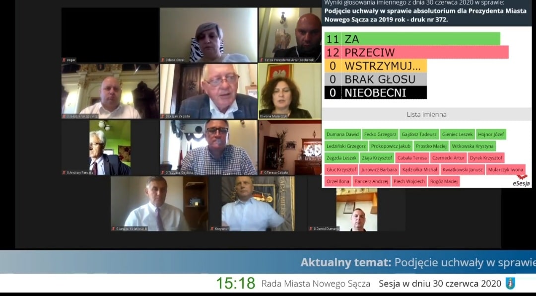 2020: bez absolutorium dla Handzla