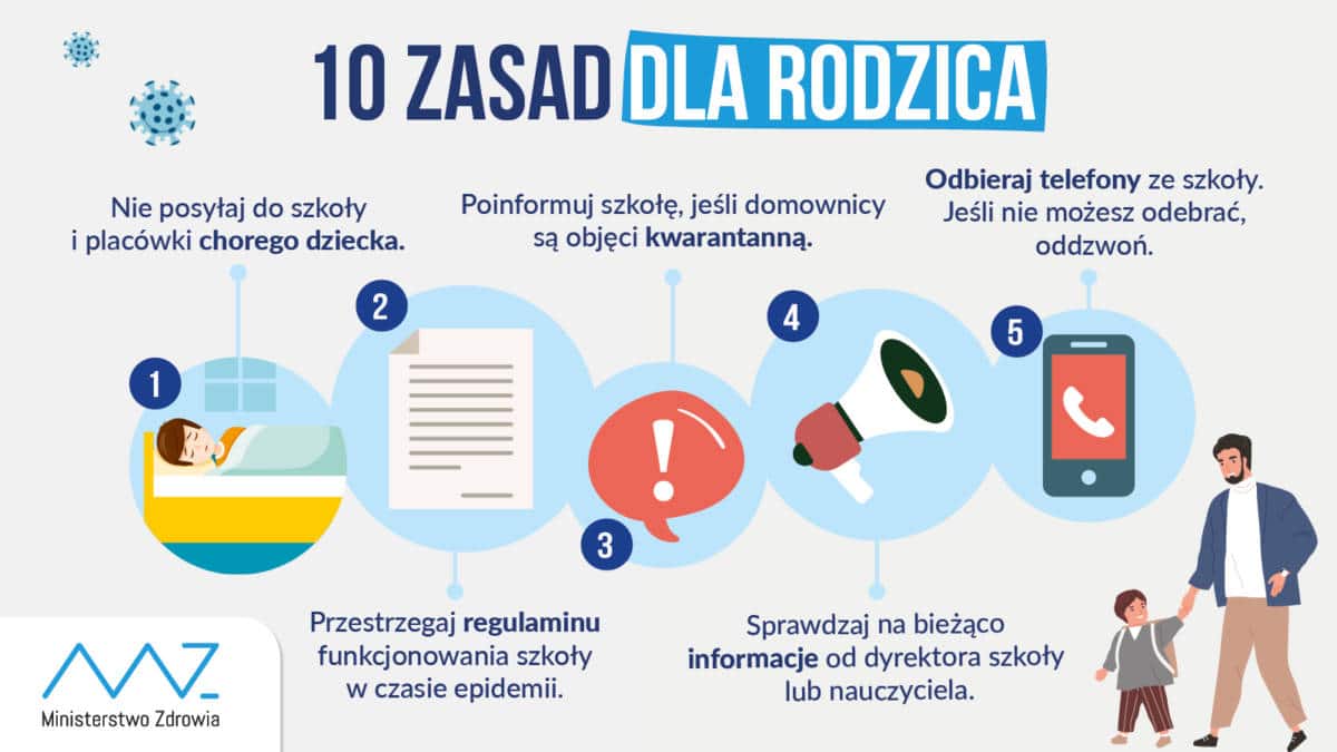 wytyczne dla szkół