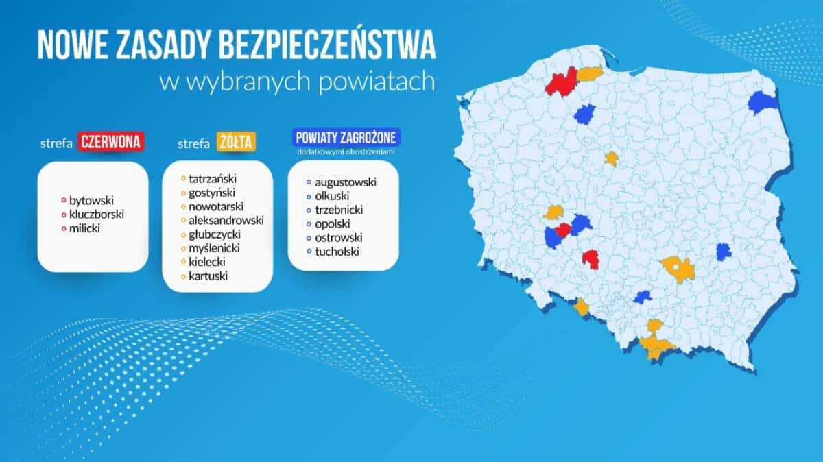 powiaty w strefie czerwonej