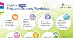 Program Ochrony Powietrza wchodzi w życie 27 października