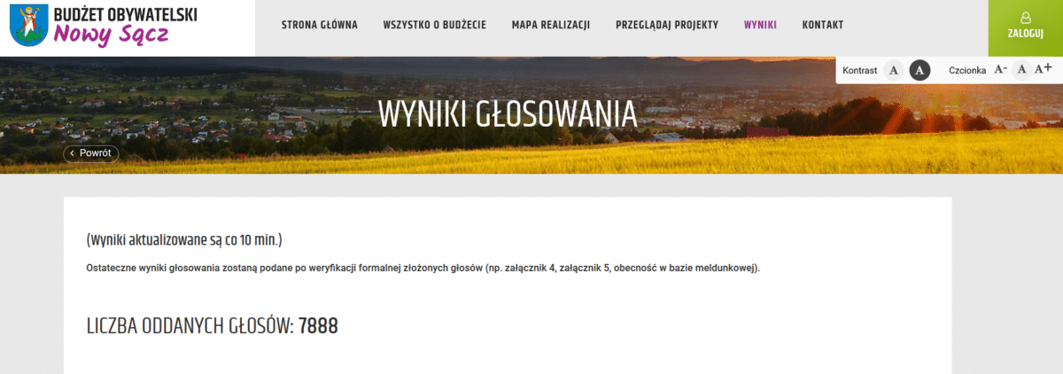 budżet obywatelski 2021 Nowy Sącz wyniki