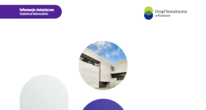 Nowy Sącz w liczbach. Ukazał się doroczny informator statystyczny