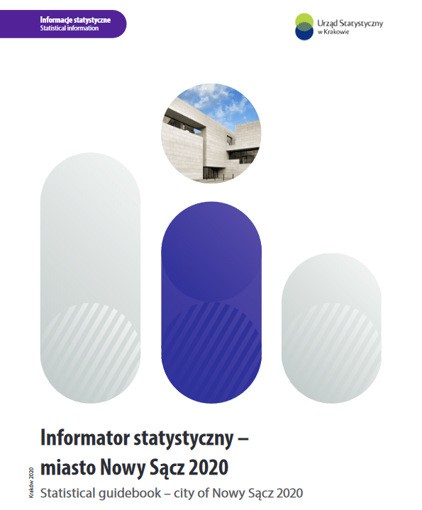 Nowy Sącz informator statystyczny 2020