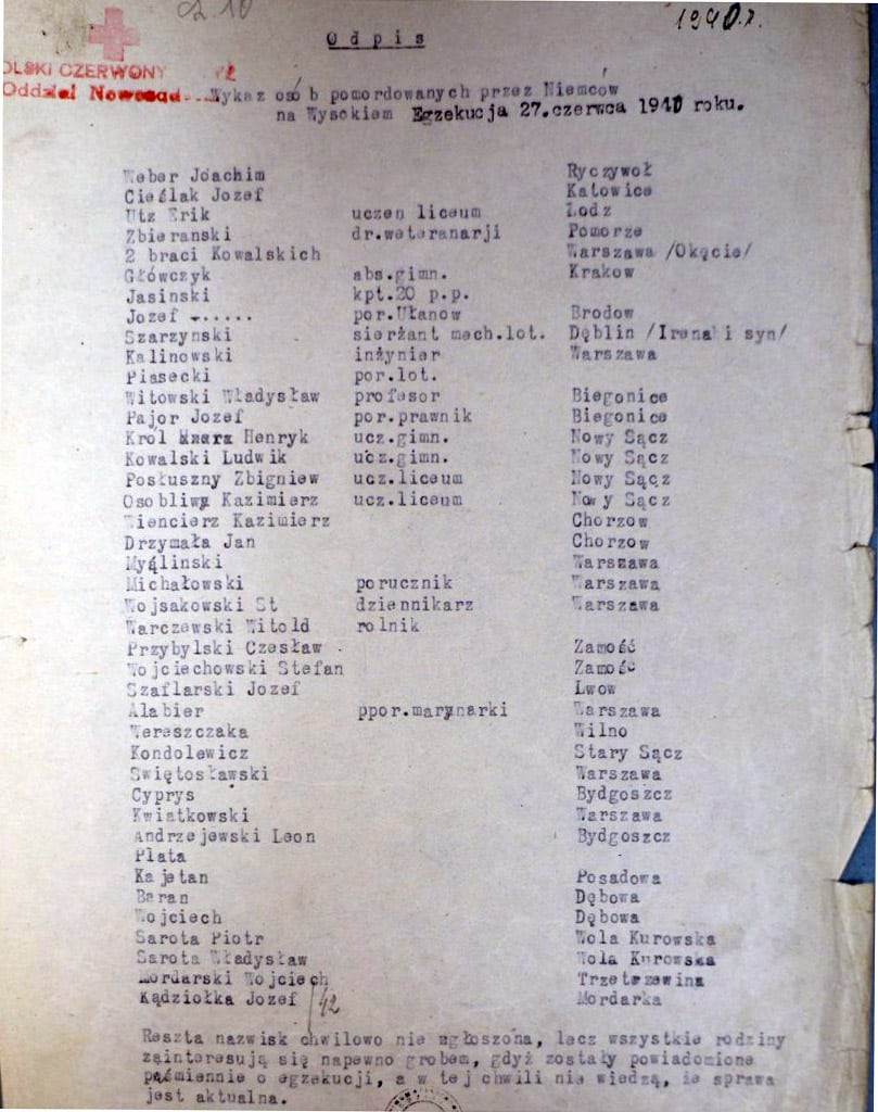 egzekucja w Trzetrzewinie / Wysokim,  lista ofiar