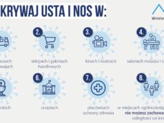 Projekt rozporządzenia: obowiązek zakrywania ust i nosa w strefie czerwonej i żółtej