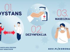 Ministerstwo Zdrowia: zero tolerancji dla nieprzestrzegania obostrzeń