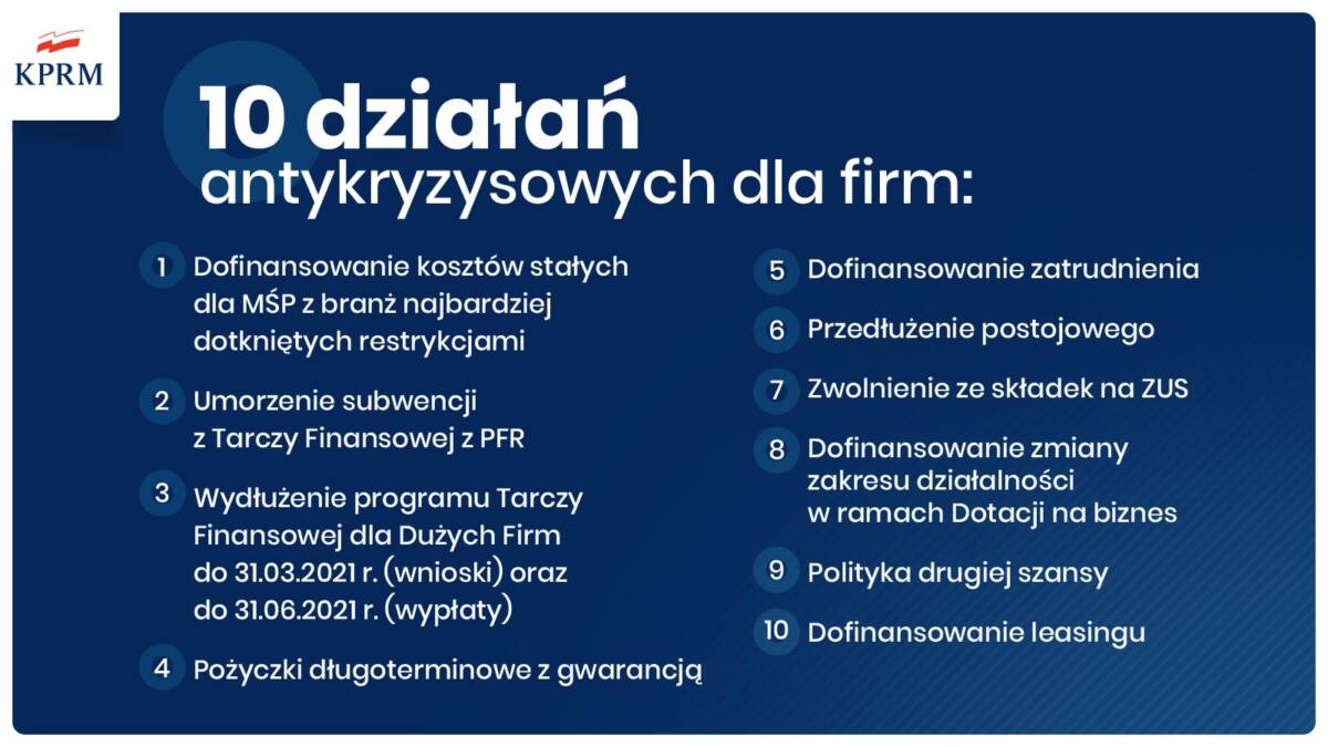 pakiet 10 działań antykryzysowych dla polskich firm