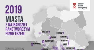 Nowy Sącz w czołówce polskich miast z najbardziej rakotwórczym powietrzem