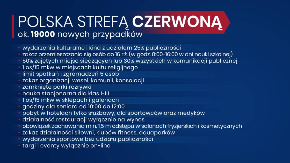 Ponowne podzielenie od 28 grudnia br. terytorium kraju na trzy strefy - czerwoną, żółtą i zieloną, z różnym poziomem obostrzeń, przewiduje rządowy projekt rozporządzenia