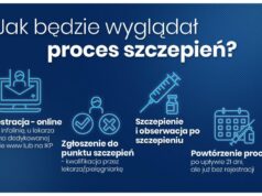 Premier: zamówiliśmy 45 mln dawek szczepionki; będą darmowe i dobrowolne