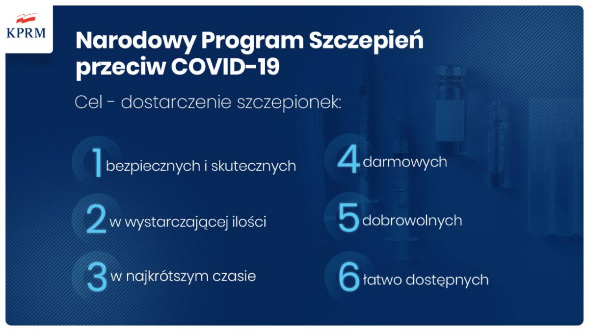 narodowy program szczepień covid-19