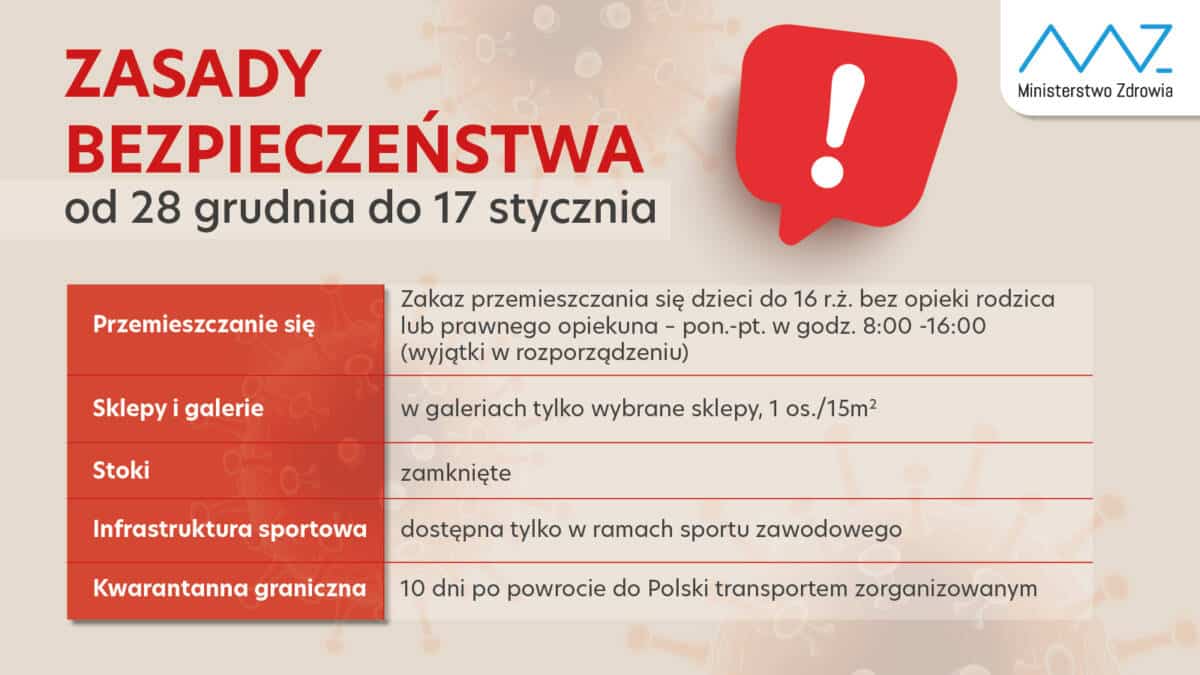 hotele nieczynne do 17 stycznia