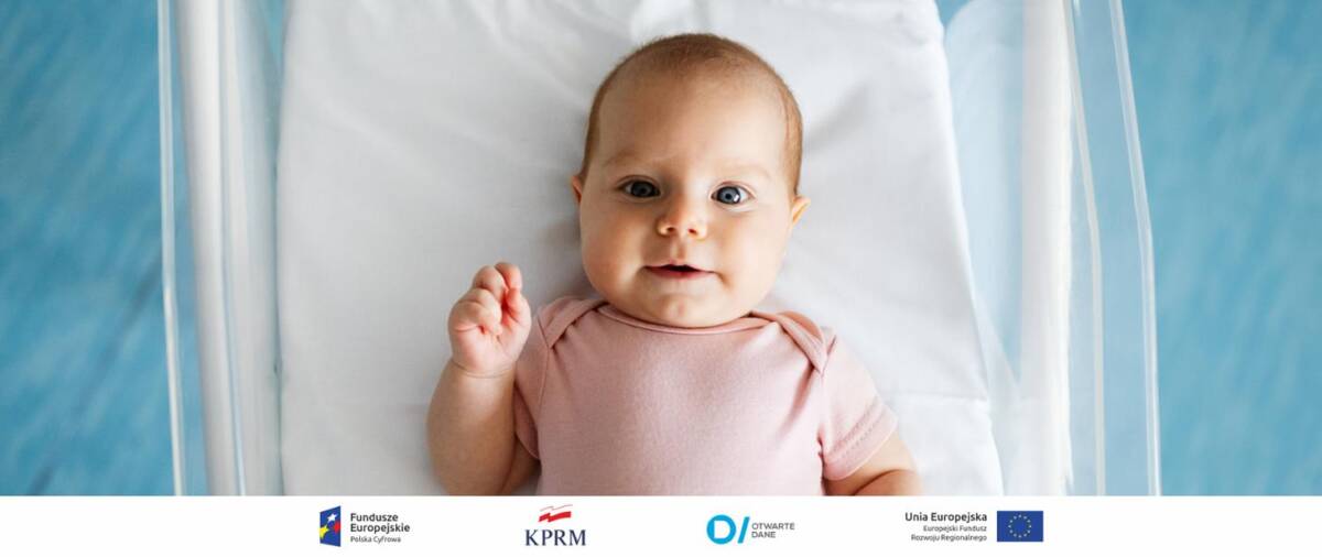 Najpopularniejsze imiona w Polsce w 2020 r.