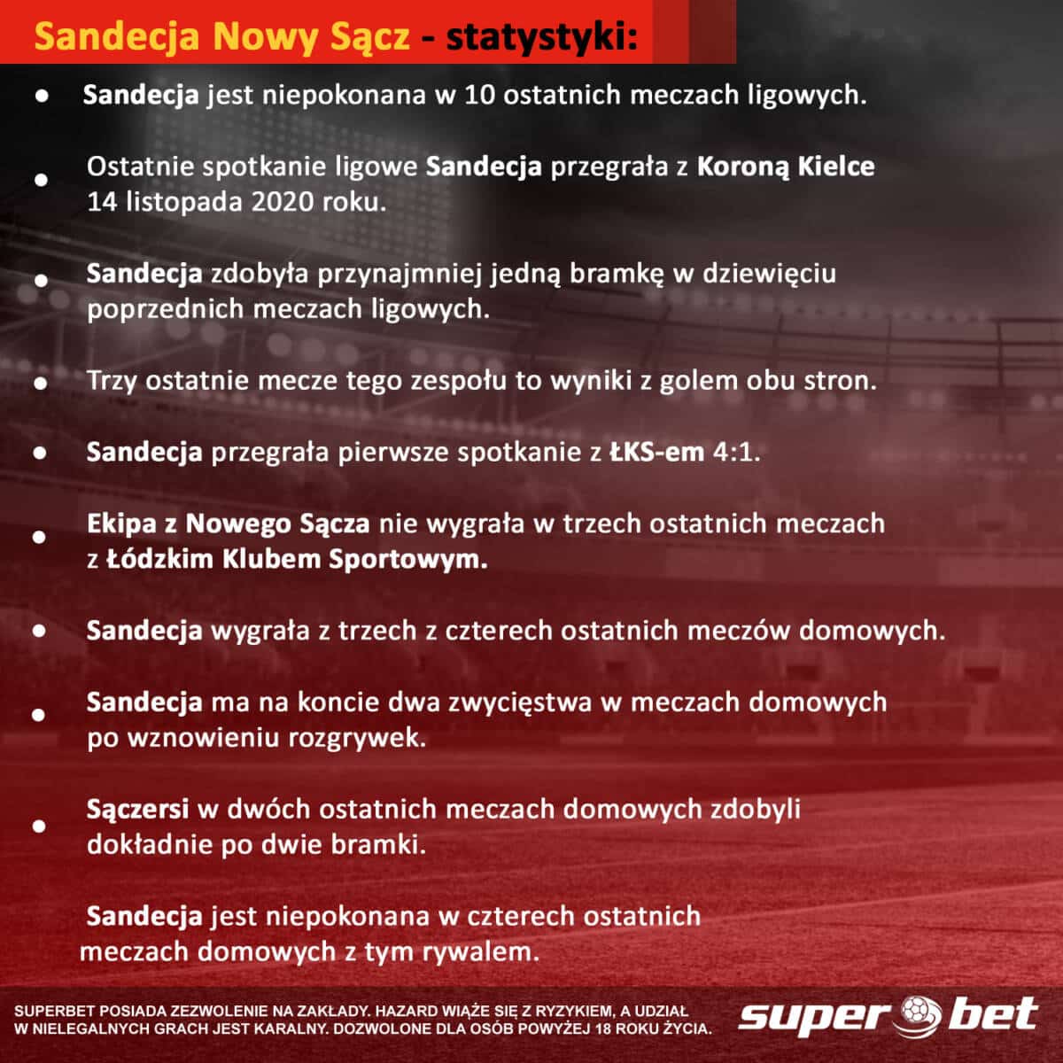 Superbet Zakłady Bukmacherskie