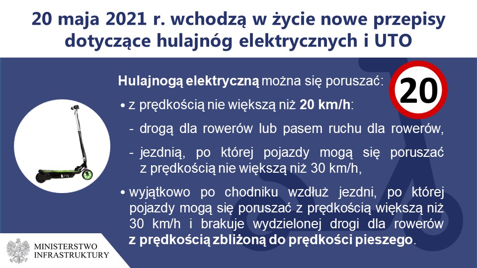 20 maja 2021 wchodzą w życie nowe przepisy dotyczące hulajnóg elektrycznych i urządzeń transportu osobistego UTO