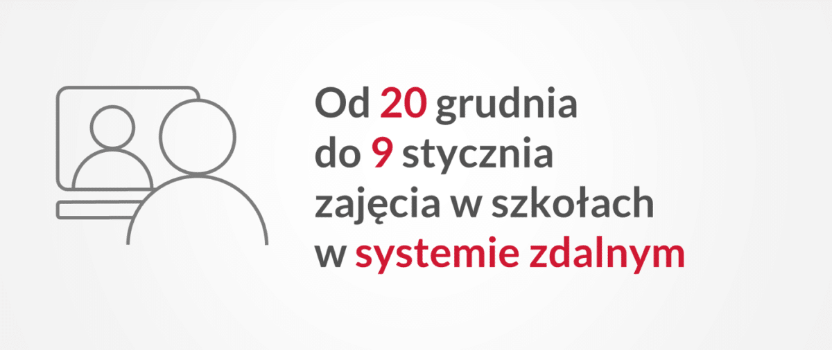jak pracują szkoły w Nowym Sączu