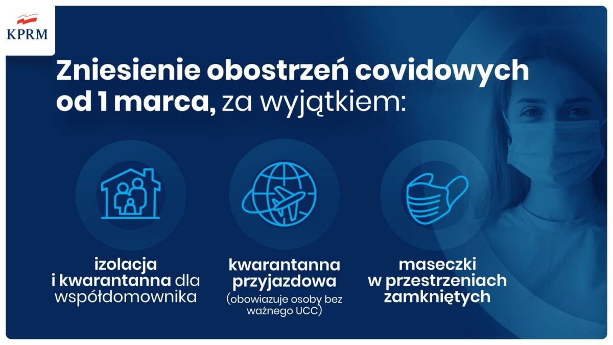 znoszenie obostrzeń pd 1 marca