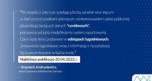 MZ zmienia system raportowania, dane covidowe będą podawane raz w tygodniu – co środę