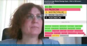 Rada Miasta uchyliła swoją wcześniejszą uchwałę o przystąpieniu do zmiany Studium
