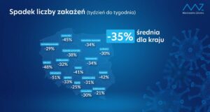 Od 16 maja stan epidemii będzie przekształcony w stan zagrożenia epidemicznego
