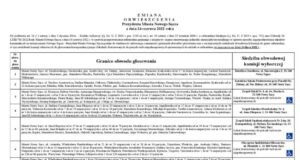 W niedzielę referendum „w sprawie sposobu zagospodarowania odpadów komunalnych na terenie miasta Nowego Sącza”