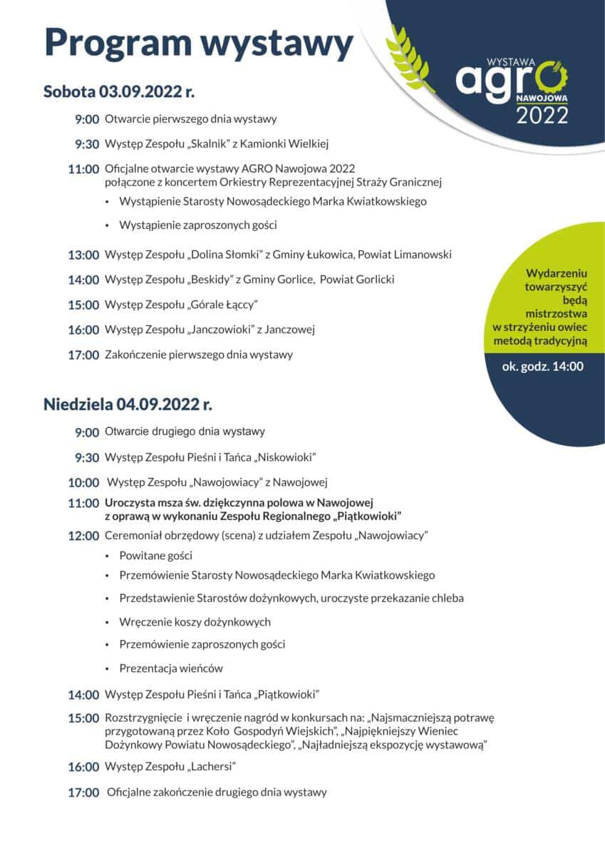 Agro Nawojowa 2022