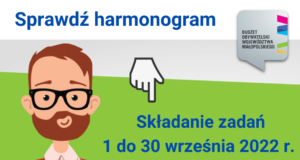 6. edycja Budżetu Obywatelskiego Województwa Małopolskiego. Można już zgłaszać propozycje