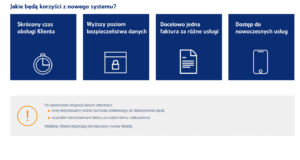 PGNiG Obrót Detaliczny wznowiło wysyłkę faktur do klientów objętych migracją