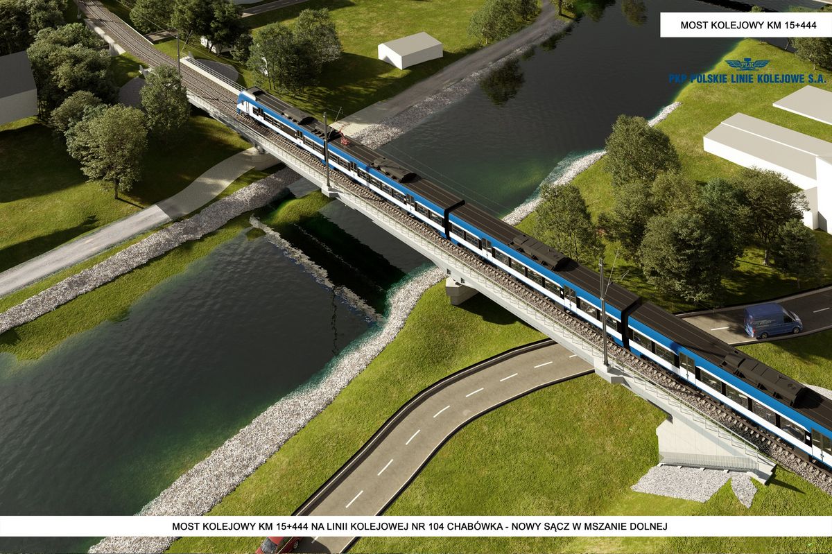 Mszana Dolna modernizacja linii kolejowej