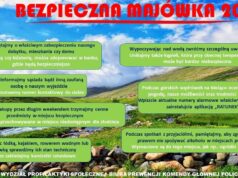 Bezpieczna majówka na Sądecczyźnie – działania i porady policjantów