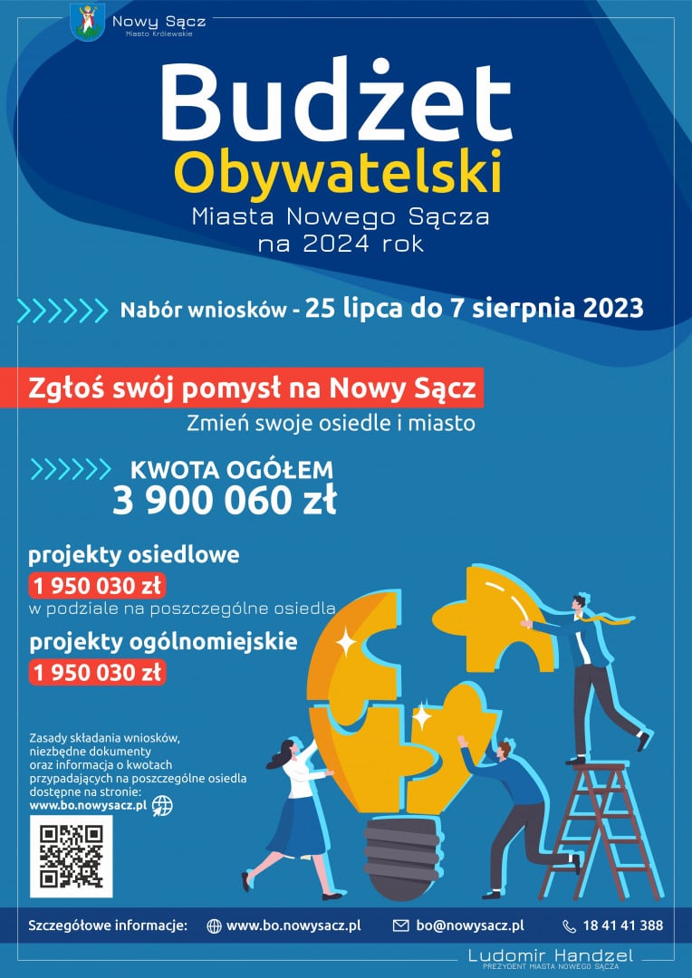 zgłaszanie projektów do BO Nowy Sącz