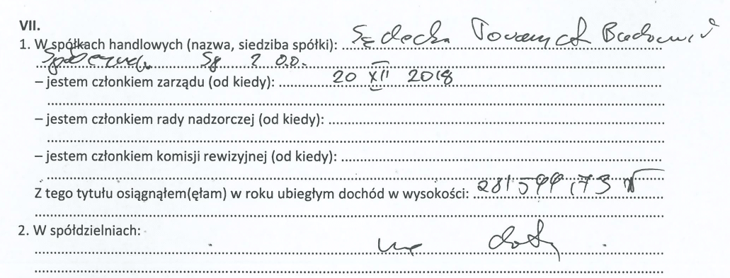 zarobki w spółkach Nowego Sącza