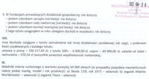 Oświadczenia majątkowe radnych i prezydenta za 2022 rok