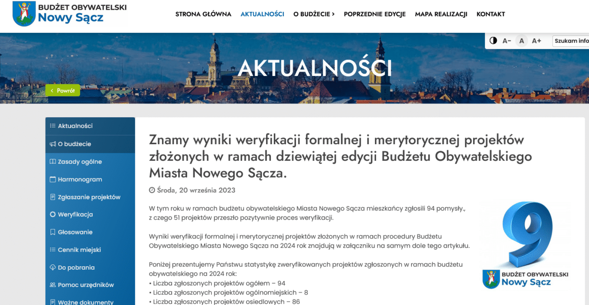 weryfikacja BO 2024 Nowy Sącz
