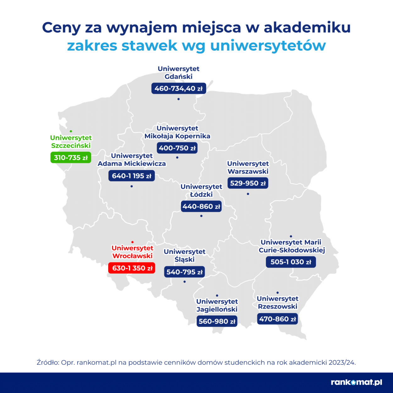 cena akademika 2023